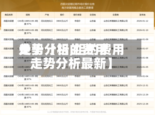 关于【铝的费用走势分析,铝的费用走势分析最新】