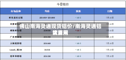 佛山南海灵通现货铝价/南海灵通铝锭费用大沥网