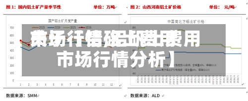 关于【铝矾土费用市场行情,铝矾土费用市场行情分析】