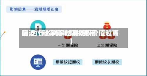 最近【利率影响期权费用吗,为什么利率越高期权价值越高】