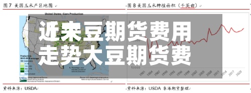 近来【大豆期货费用走势大豆期货费用走势分析】