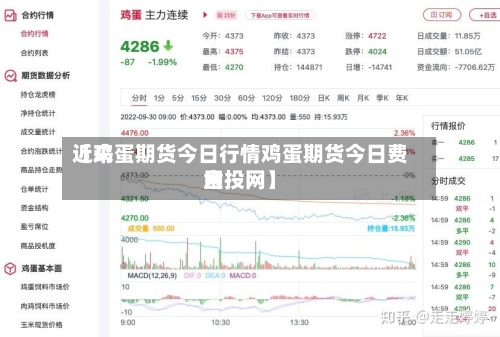 近来【鸡蛋期货今日行情鸡蛋期货今日费用金投网】
