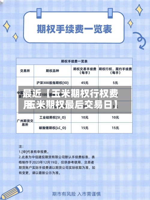 最近【玉米期权行权费用
,玉米期权最后交易日】-第3张图片