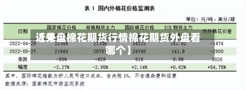 近来
【外盘棉花期货行情棉花期货外盘看哪个】-第2张图片