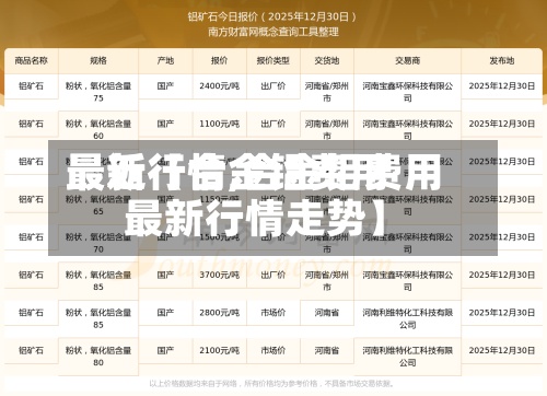 最近【合金铝费用
最新行情,合金铝费用
最新行情走势】-第3张图片