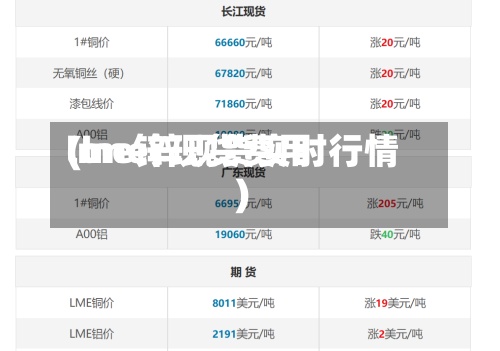 lme锌现货费用
(lme锌现货实时行情)-第3张图片