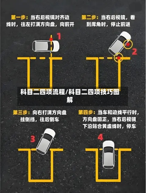 科目二四项流程/科目二四项技巧图解-第1张图片