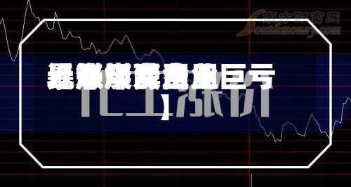 近来【煤炭费用暴涨煤炭费用暴涨甲醇企业巨亏】