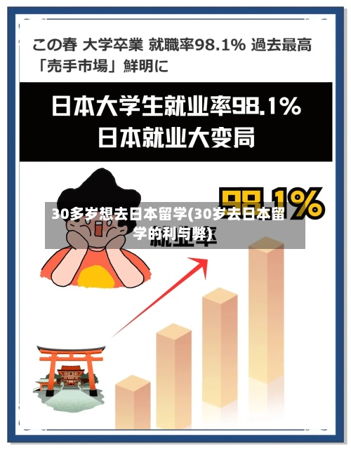 30多岁想去日本留学(30岁去日本留学的利与弊)-第2张图片