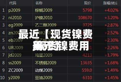 最近【现货镍费用,现货镍费用美元】