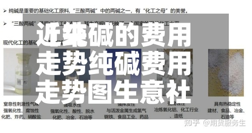 近来【纯碱的费用走势纯碱费用走势图生意社】
