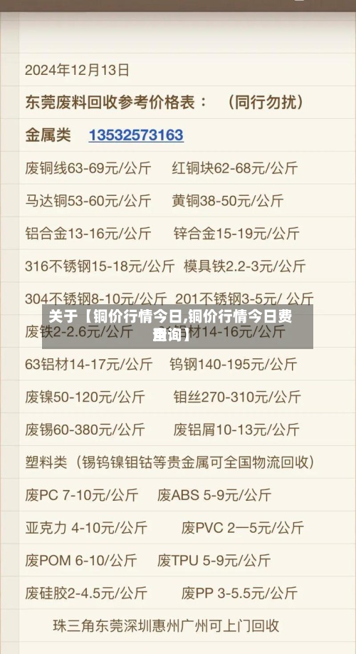 关于【铜价行情今日,铜价行情今日费用查询】