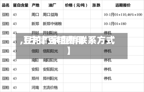 【宁津豆粕费用
,豆粕厂家直销联系方式】-第2张图片