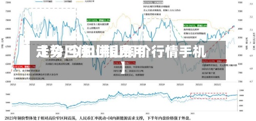 【今日佛山铜费用走势,今日佛山铜价行情手机】