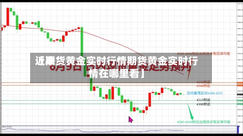 近来【期货黄金实时行情期货黄金实时行情在哪里看】