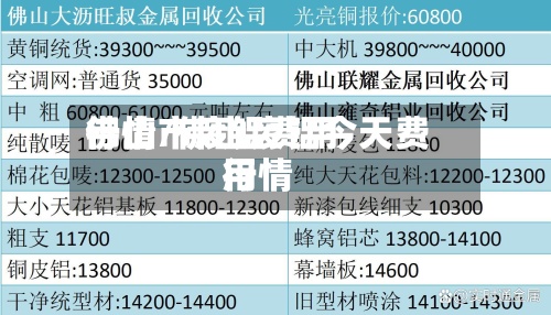 佛山市废铝费用
行情/佛山废铝今天费用
行情-第3张图片