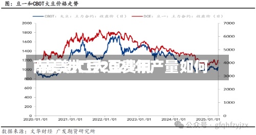 南美进口大豆费用
/南美大豆2021年产量如何-第2张图片