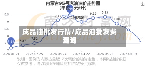成品油批发行情/成品油批发费用查询