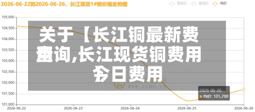 关于【长江铜最新费用查询,长江现货铜费用今日费用】