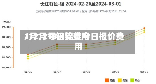 1月12号铝锭费用
/12月18日铝锭今日报价费用
-第2张图片