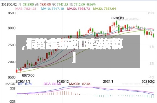 【美金铜即时费用,铜价美元汇率换算】