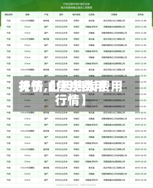 关于【焦炭费用
行情,山西焦炭费用
行情】-第2张图片