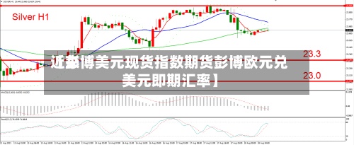 近来【彭博美元现货指数期货彭博欧元兑美元即期汇率】