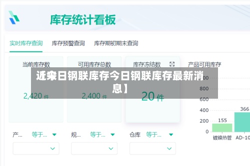 近来
【今日钢联库存今日钢联库存最新消息】-第3张图片