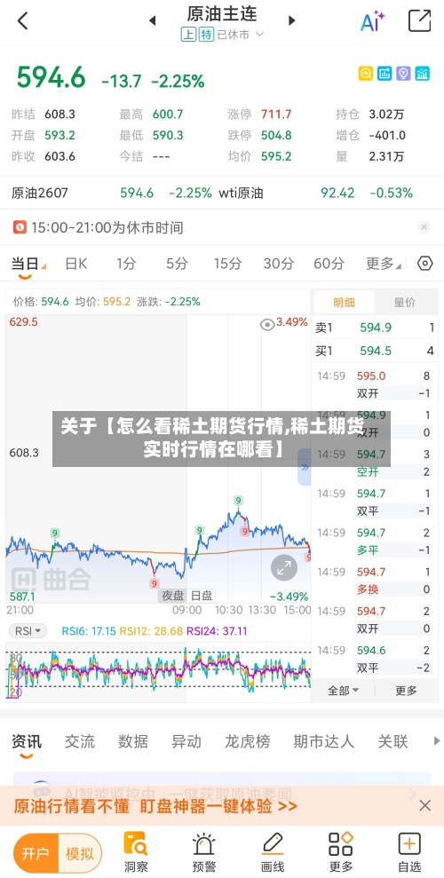 关于【怎么看稀土期货行情,稀土期货实时行情在哪看】-第2张图片
