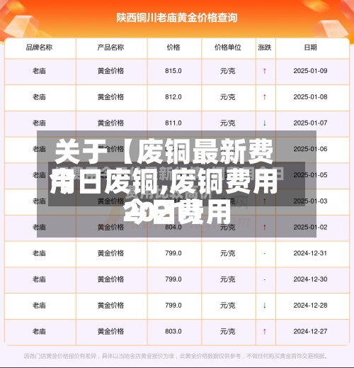 关于【废铜最新费用
今日废铜,废铜费用
今日费用
2021】-第2张图片