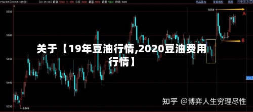 关于【19年豆油行情,2020豆油费用行情】