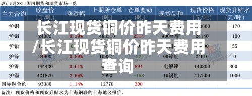 长江现货铜价昨天费用/长江现货铜价昨天费用查询