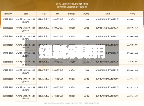 铝价费用
/铝价费用
还跌吗-第2张图片