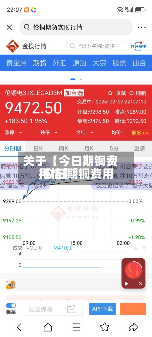 关于【今日期铜费用
,今日期铜费用
行情】-第2张图片