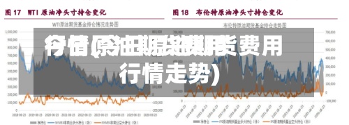 今日原油期货费用行情(今日原油期货费用行情走势)