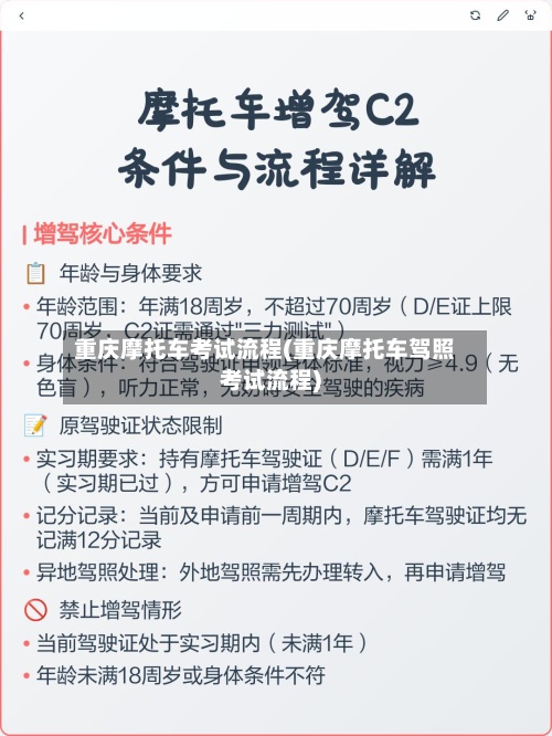 重庆摩托车考试流程(重庆摩托车驾照考试流程)-第2张图片