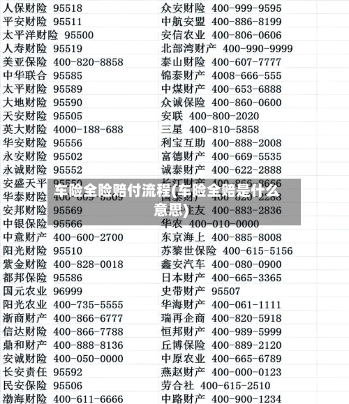 车险全险赔付流程(车险全赔是什么意思)-第2张图片