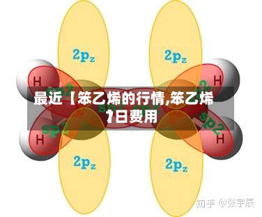 最近【笨乙烯的行情,笨乙烯7日费用】