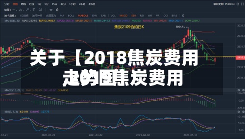 关于【2018焦炭费用,2019焦炭费用走势图】