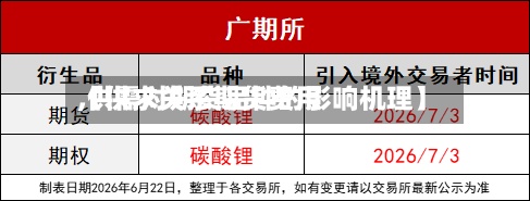 【供求关系期货费用,供需对期货品种的影响机理】