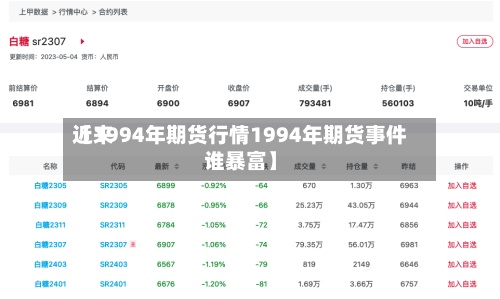 近来【1994年期货行情1994年期货事件谁暴富】