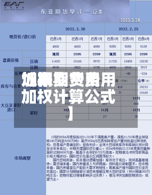近来【期货费用加权期货费用加权计算公式】