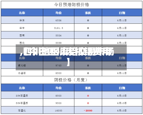 【今日四川废机铝费用
,四川地区废铝交易市场】-第2张图片