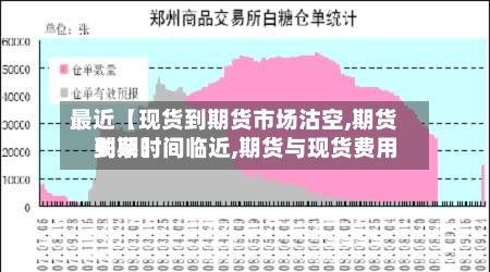 最近【现货到期货市场沽空,期货到期时间临近,期货与现货费用关系】