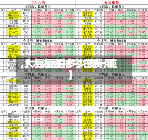 【大海豆柏今日费用,大豆豆柏多少钱一吨】-第2张图片