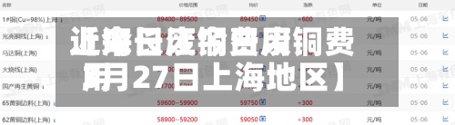 近来【今日废铜费用上海长江今日废铜费用3月27日上海地区】
