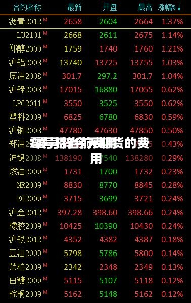 零号铝当前费用
/零号锌今天期货的费用
-第3张图片