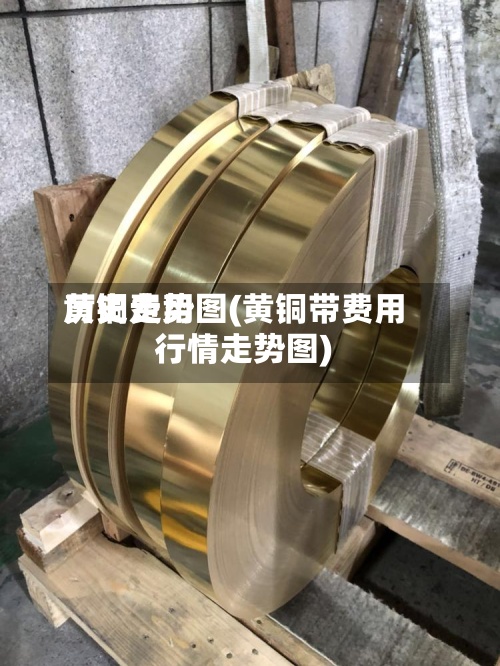 黄铜费用历史走势图(黄铜带费用行情走势图)