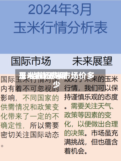 玉米市场费用是/当前玉米市场价多少