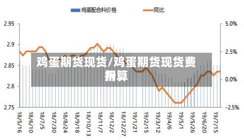 鸡蛋期货现货/鸡蛋期货现货费用折算
